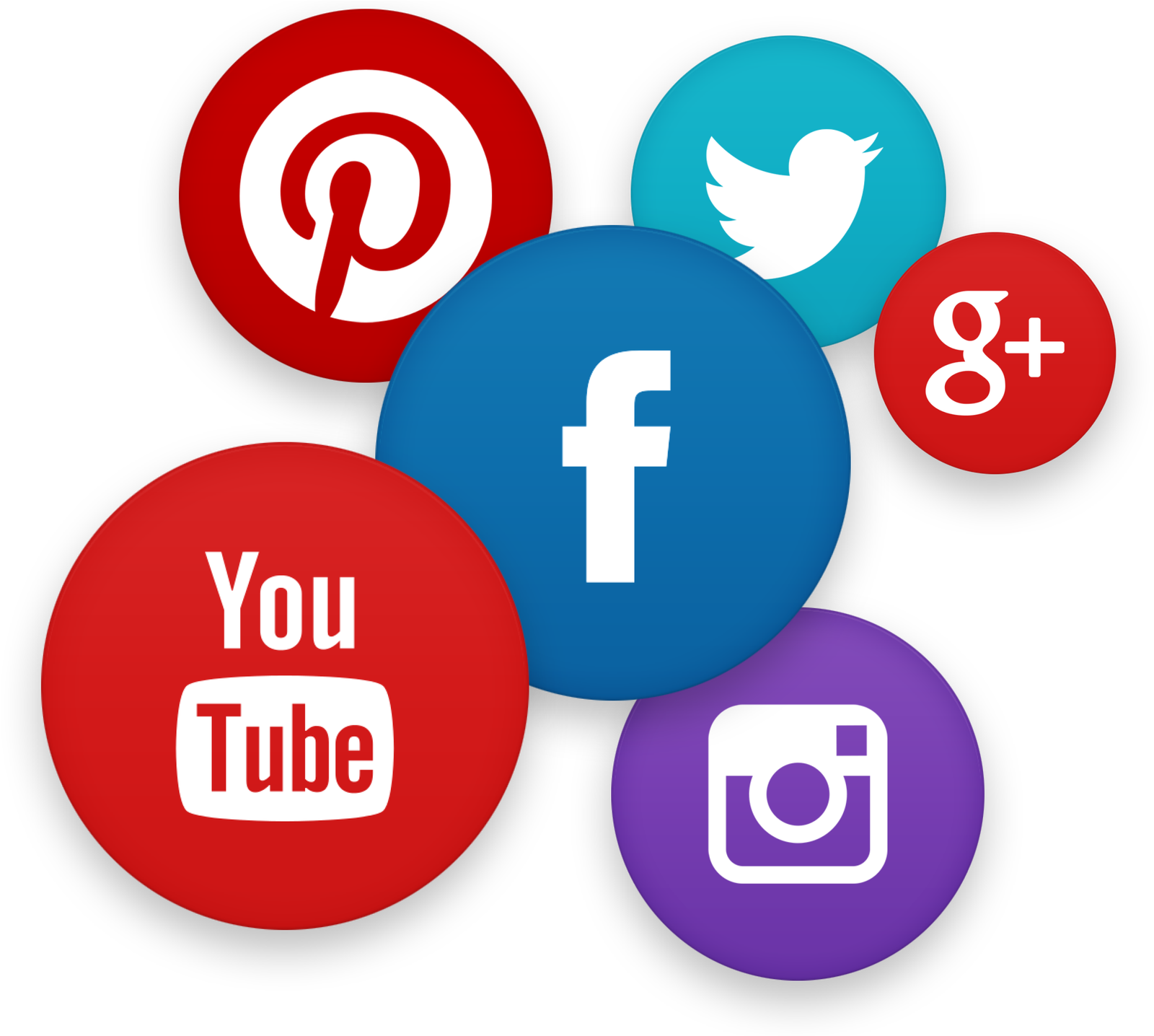 Social Media Management